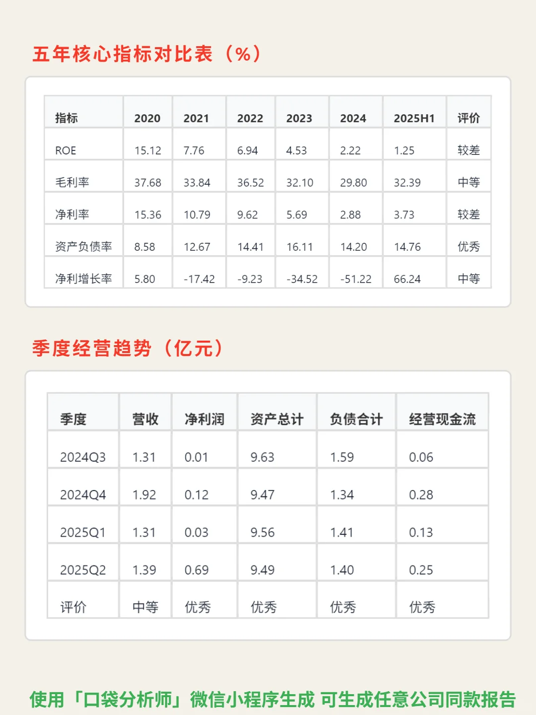 南凌科技 4000 字深度研报