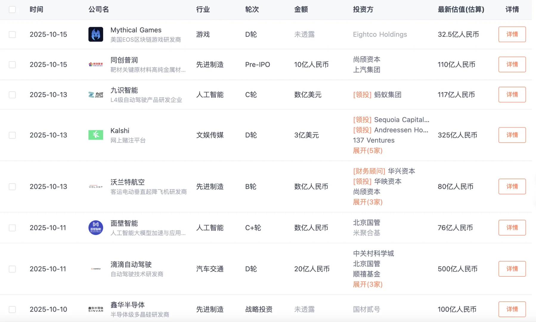 钱流向哪，哪里就有机会