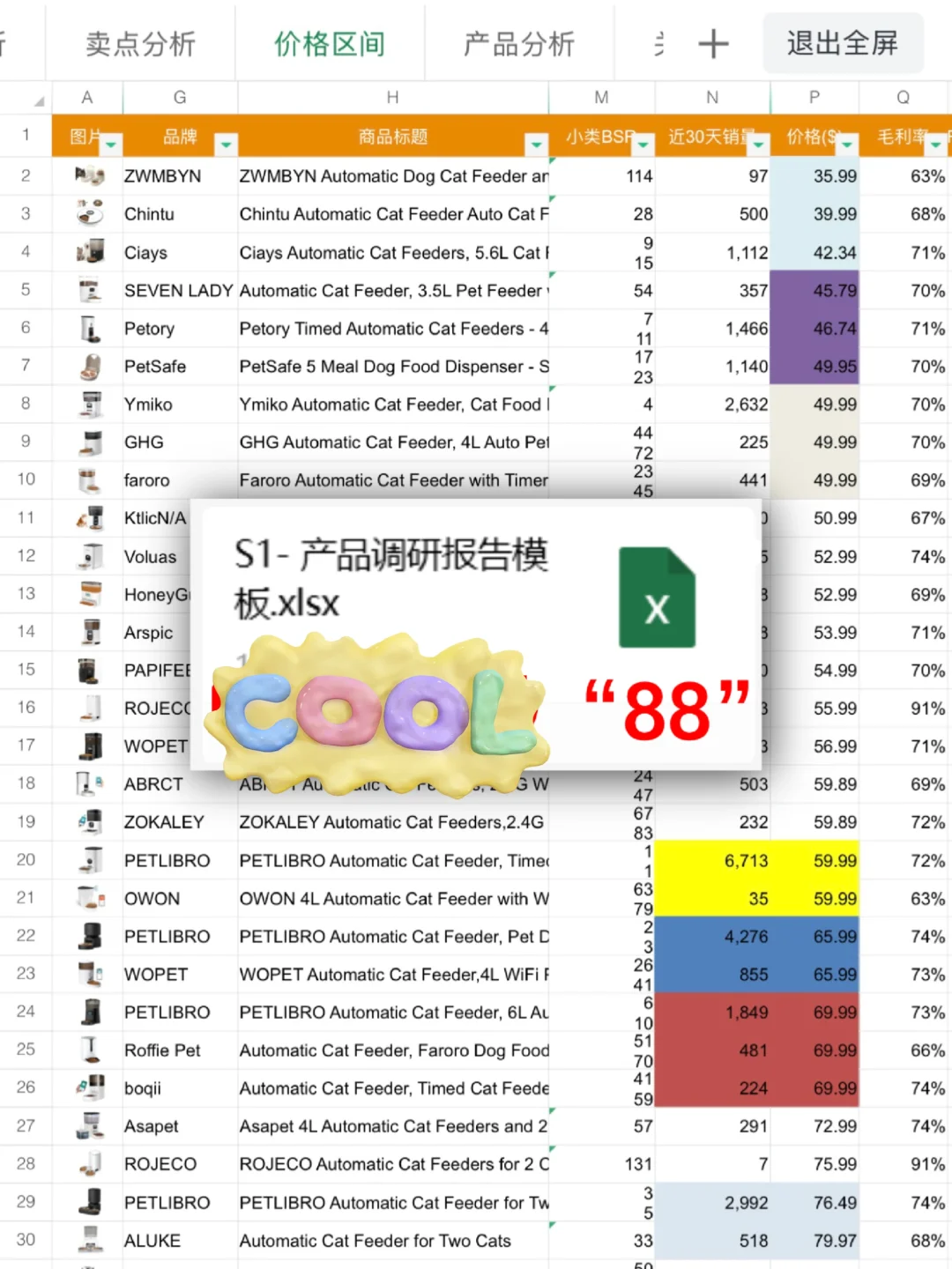 大厂产品经理离职，分享我的产品调研模板！