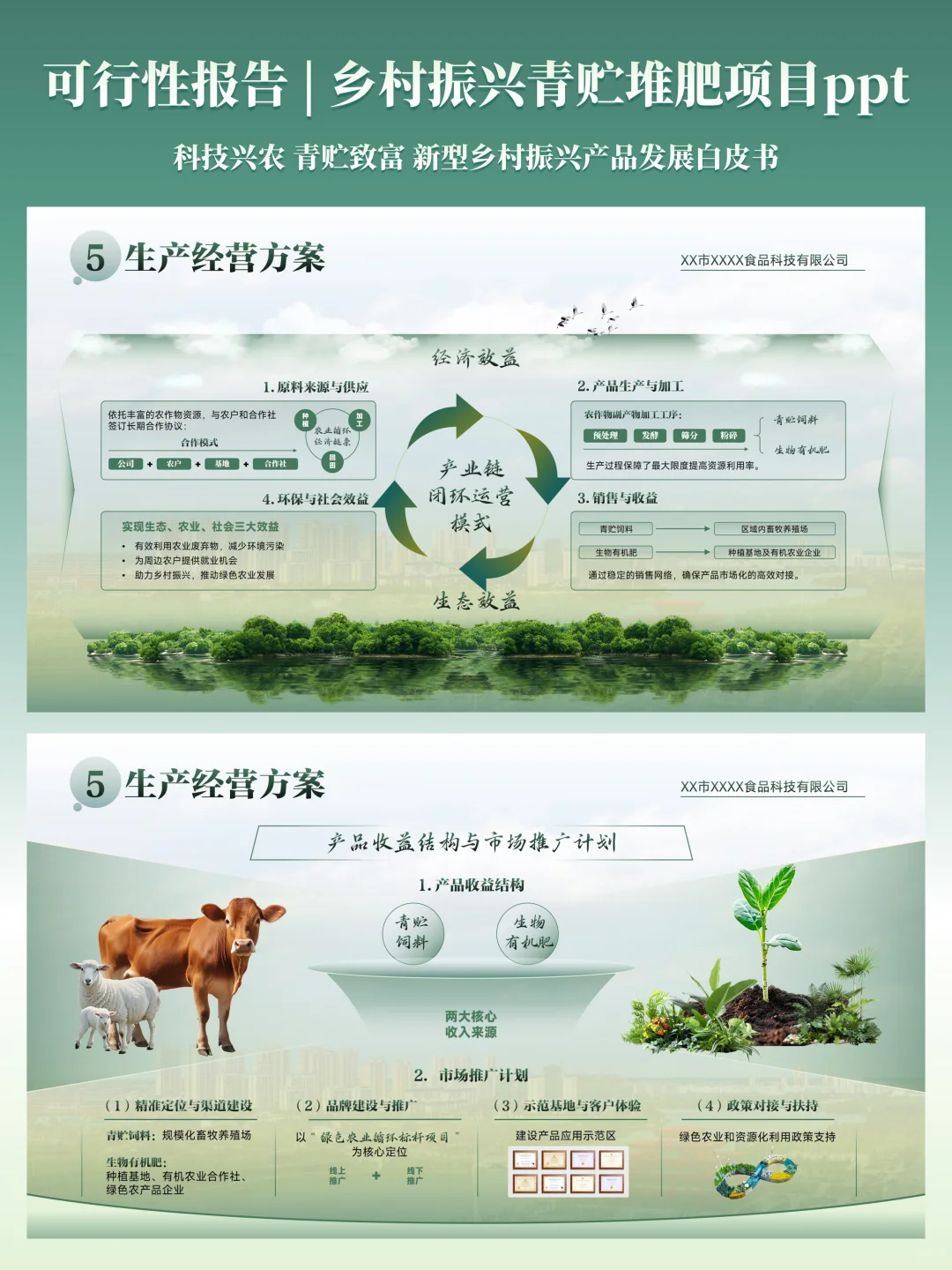 乡村振兴青贮堆肥产业可研报告PPT