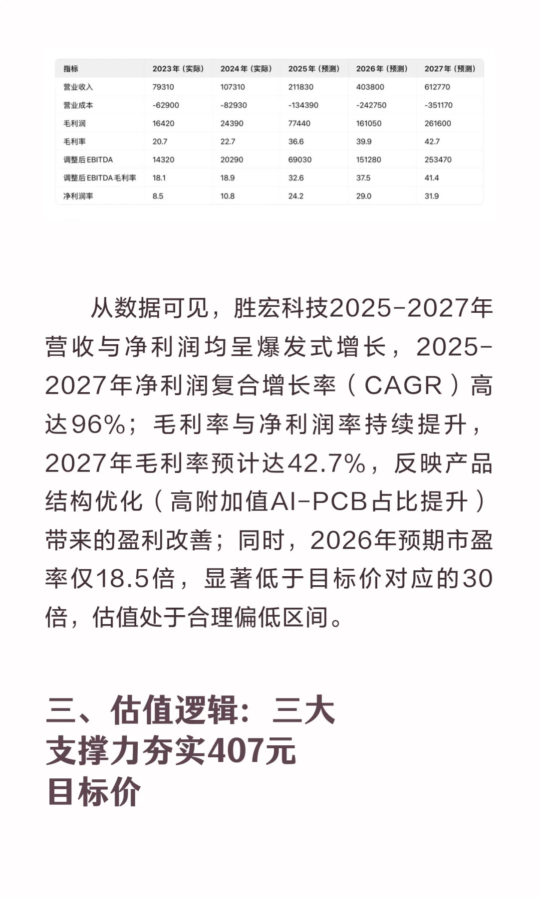 胜宏科技（300476.SZ）深度研报：花旗最新