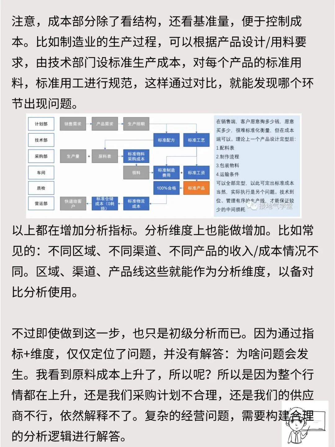 经营分析的三个等级，最厉害的长啥样？