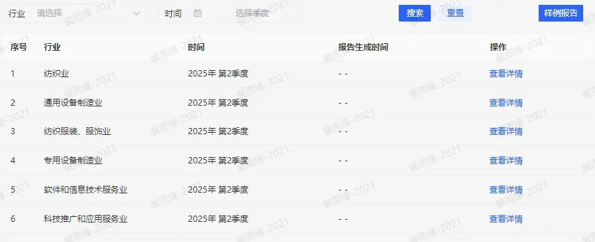 《行业分析报告》产品说明-太棒了!