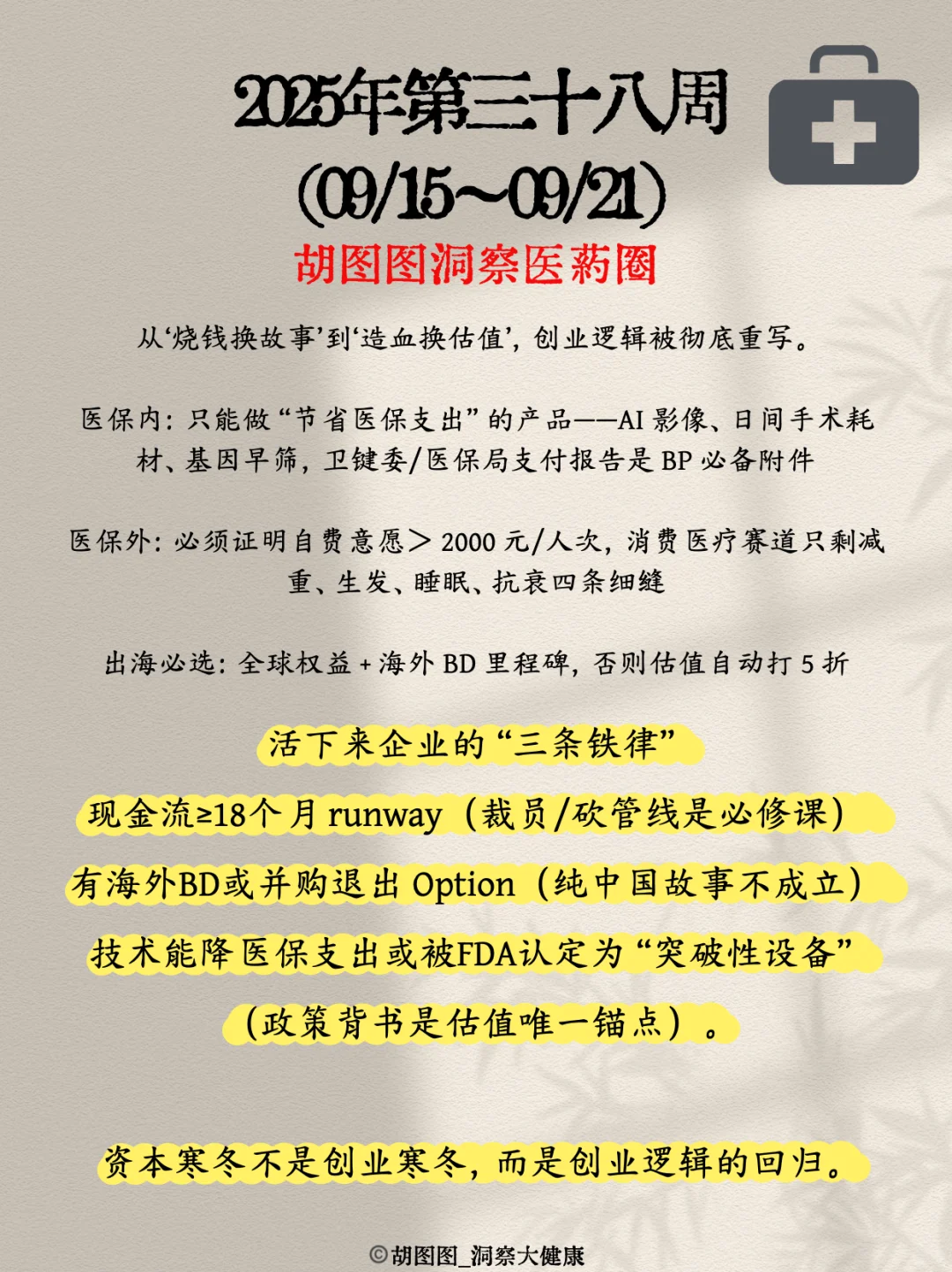 医药行业每周热点🔥：2025 Week38