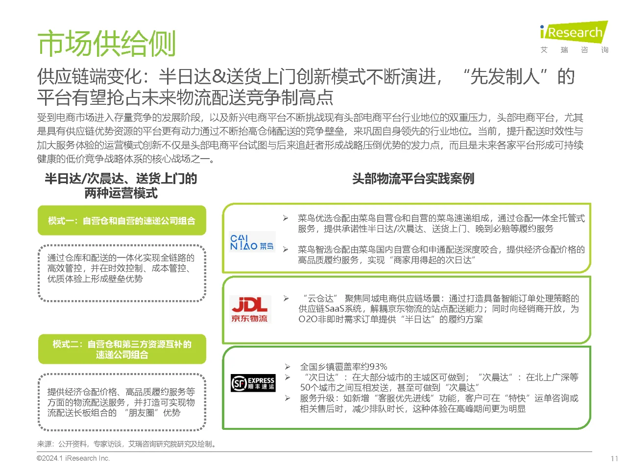 行业报告｜2023年中国电商市场研究报告