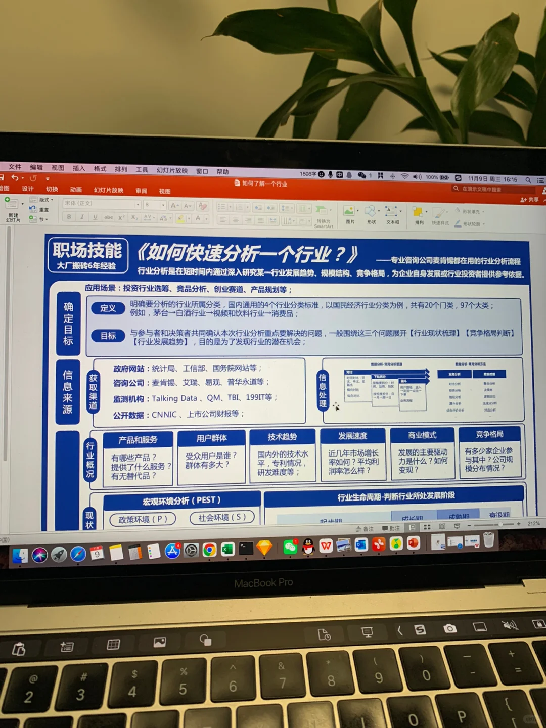 职场干货｜如何快速分析一个行业❓分析报告