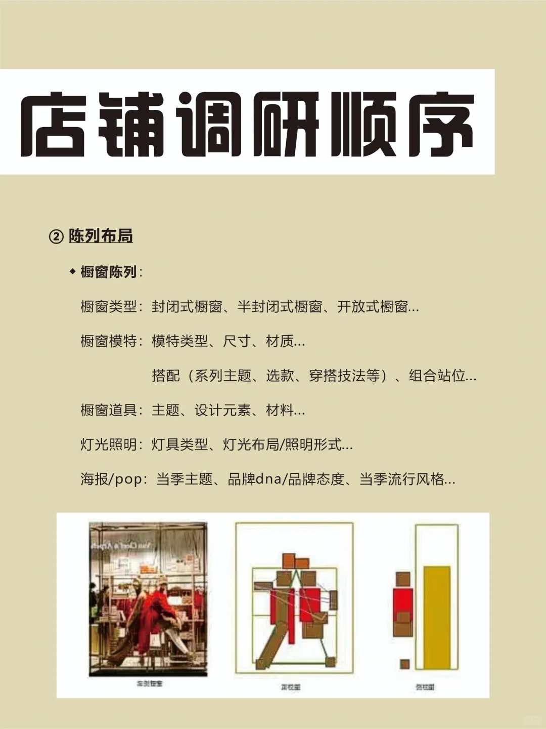 管理｜服装店主如何看市场？干货整理📝