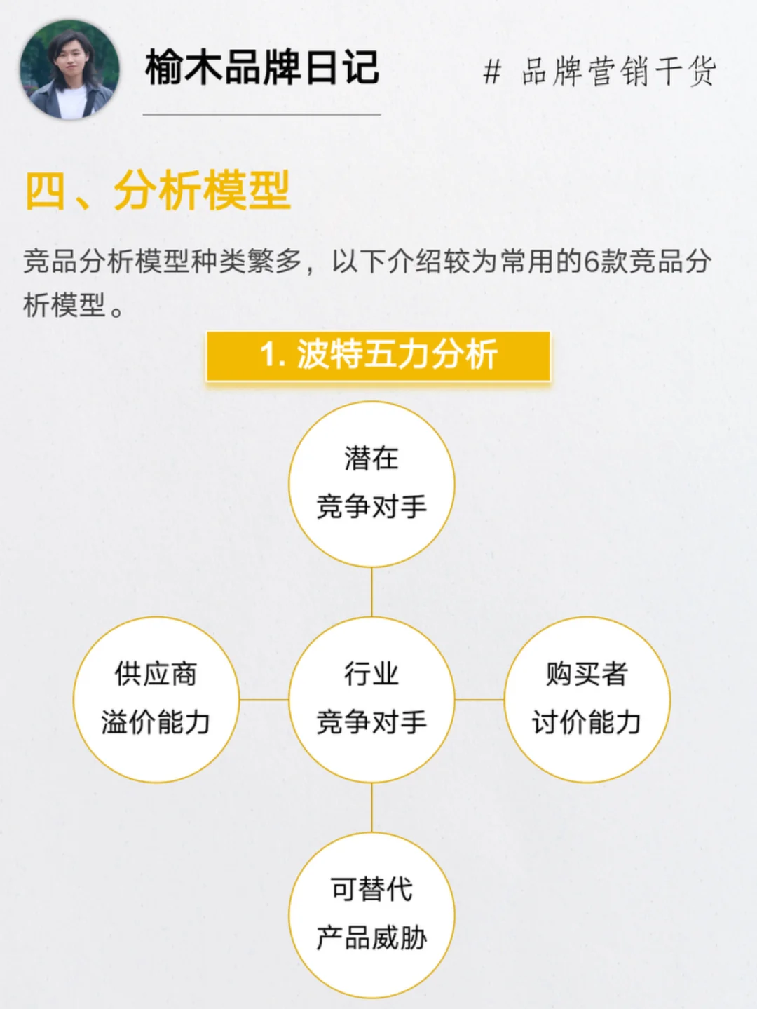 做好竞品分析6个步骤 | 附全流程拆解