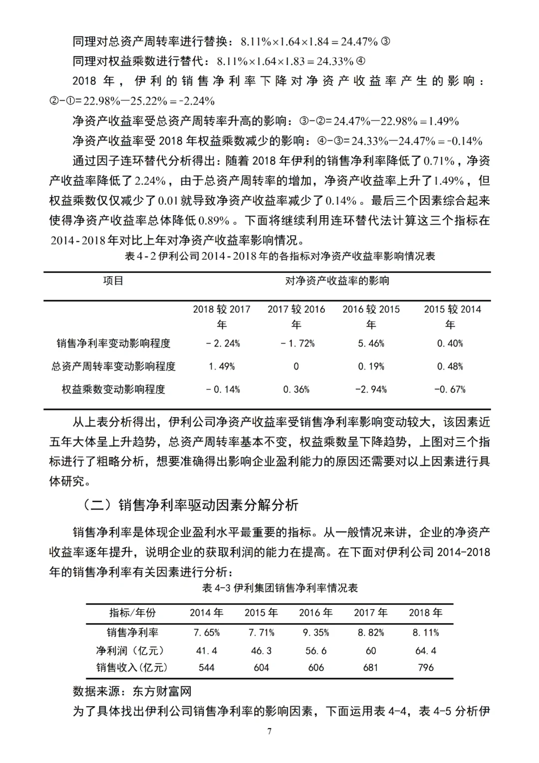 不会杜邦分析法写盈利能力的都去死磕这篇