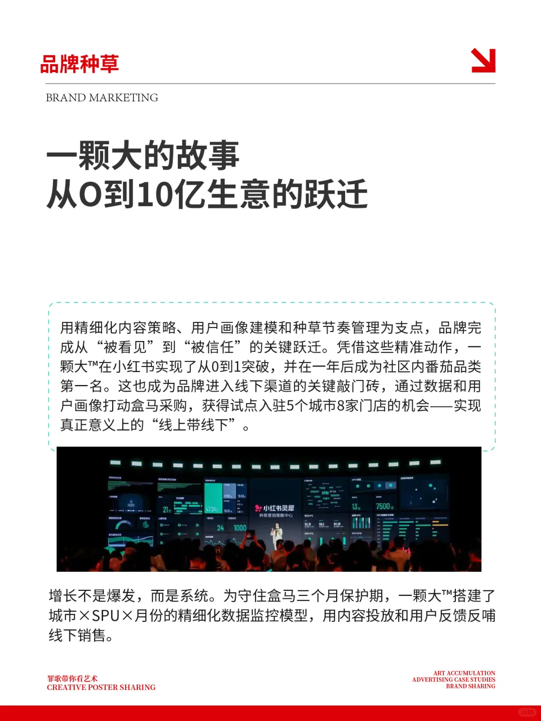从冷启动到10亿销量，它把小红书玩明白了
