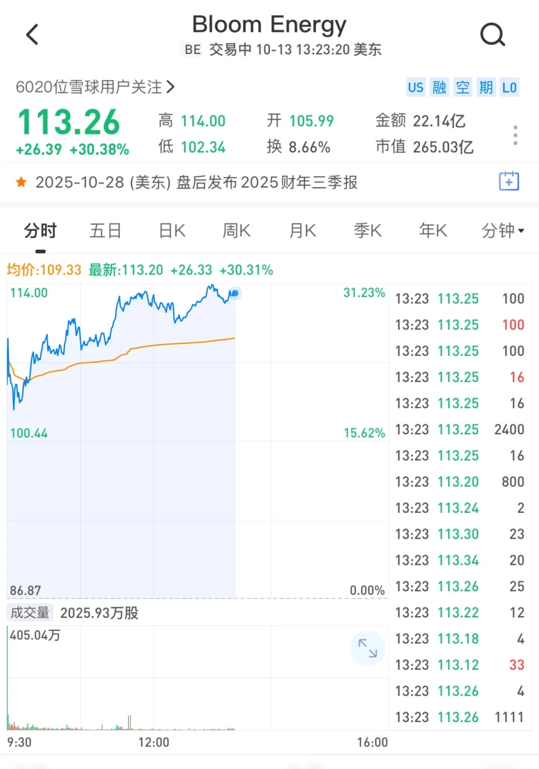 AI的尽头是电力