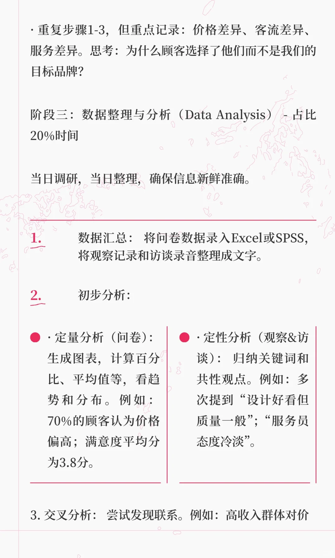 商场品牌调研都有哪些步骤