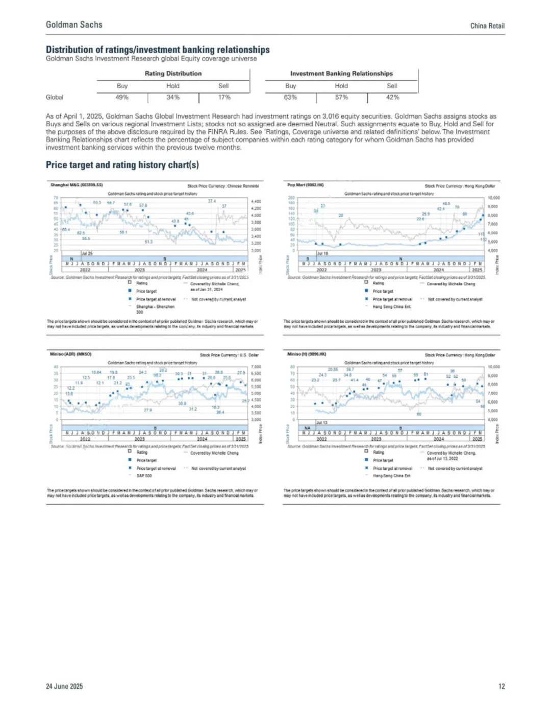 高盛研报 盲盒行业监管新规