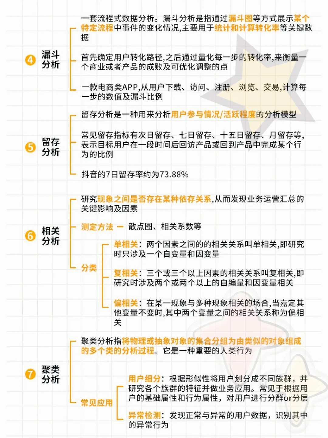 数据分析七大分析法