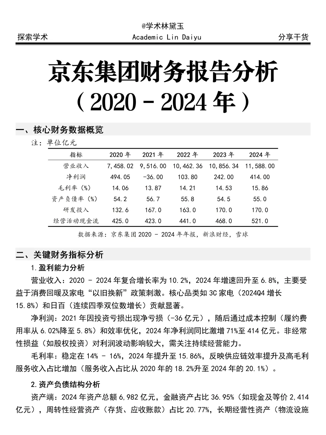 财务报告分析——京东集团来啦🤩