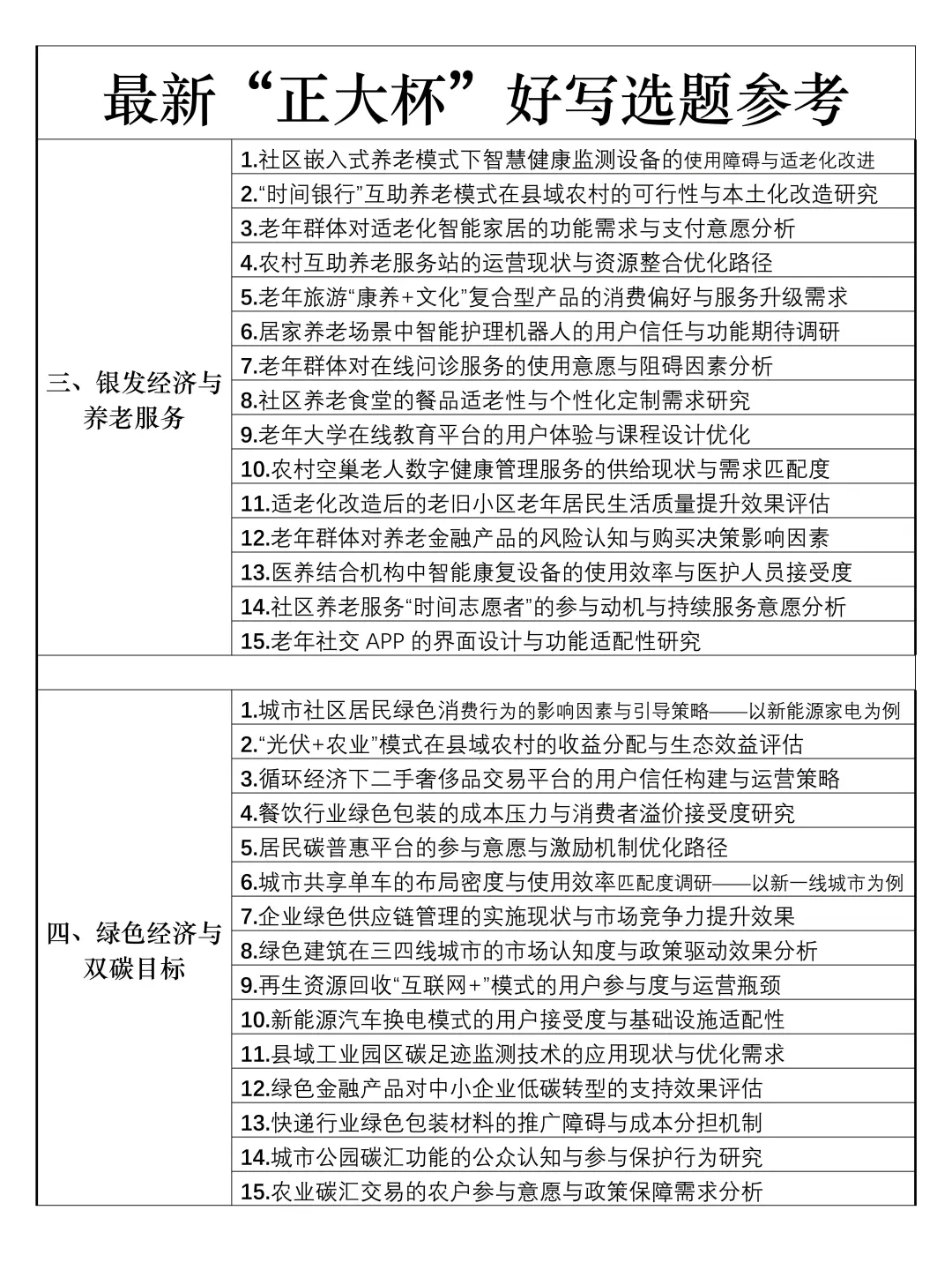 拜托🙏参加