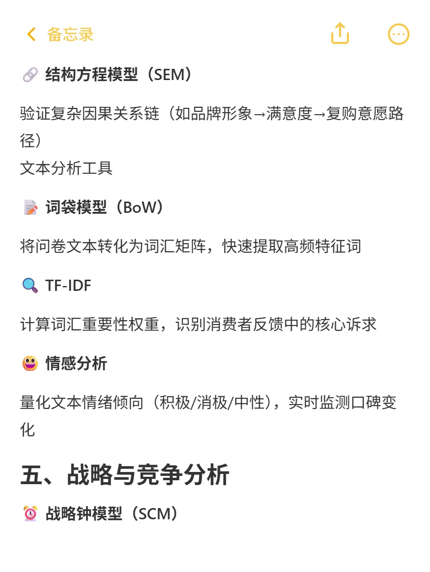 正大杯市调大赛常用分析模型