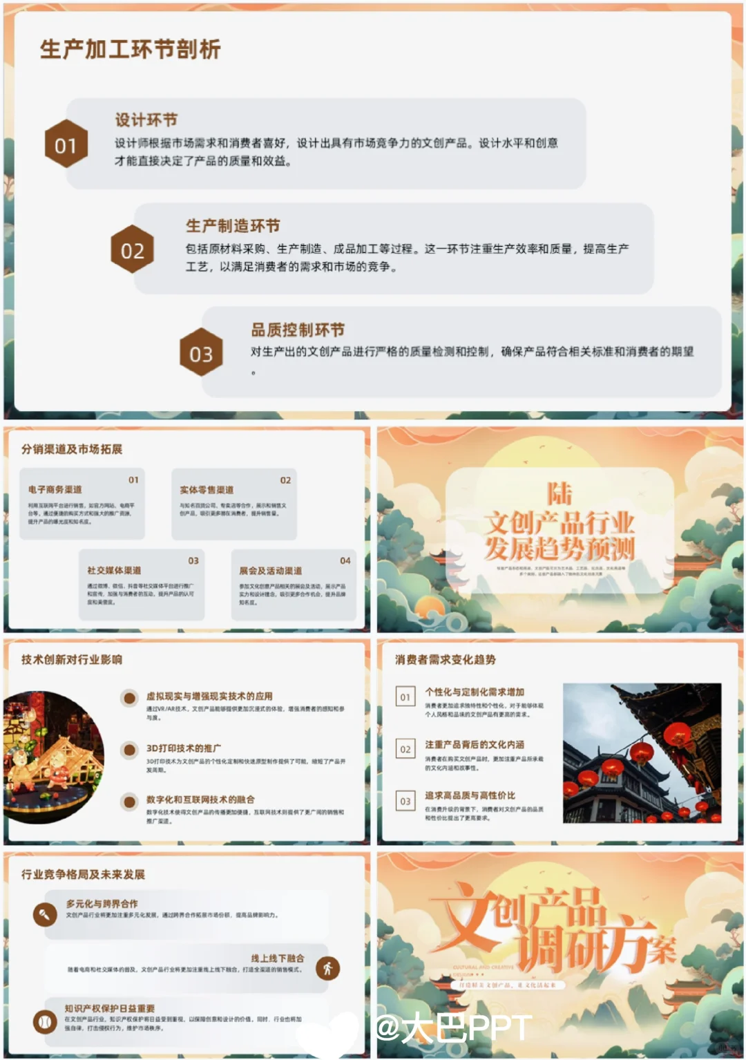 PPT-A32：文创产品调研方案PPT