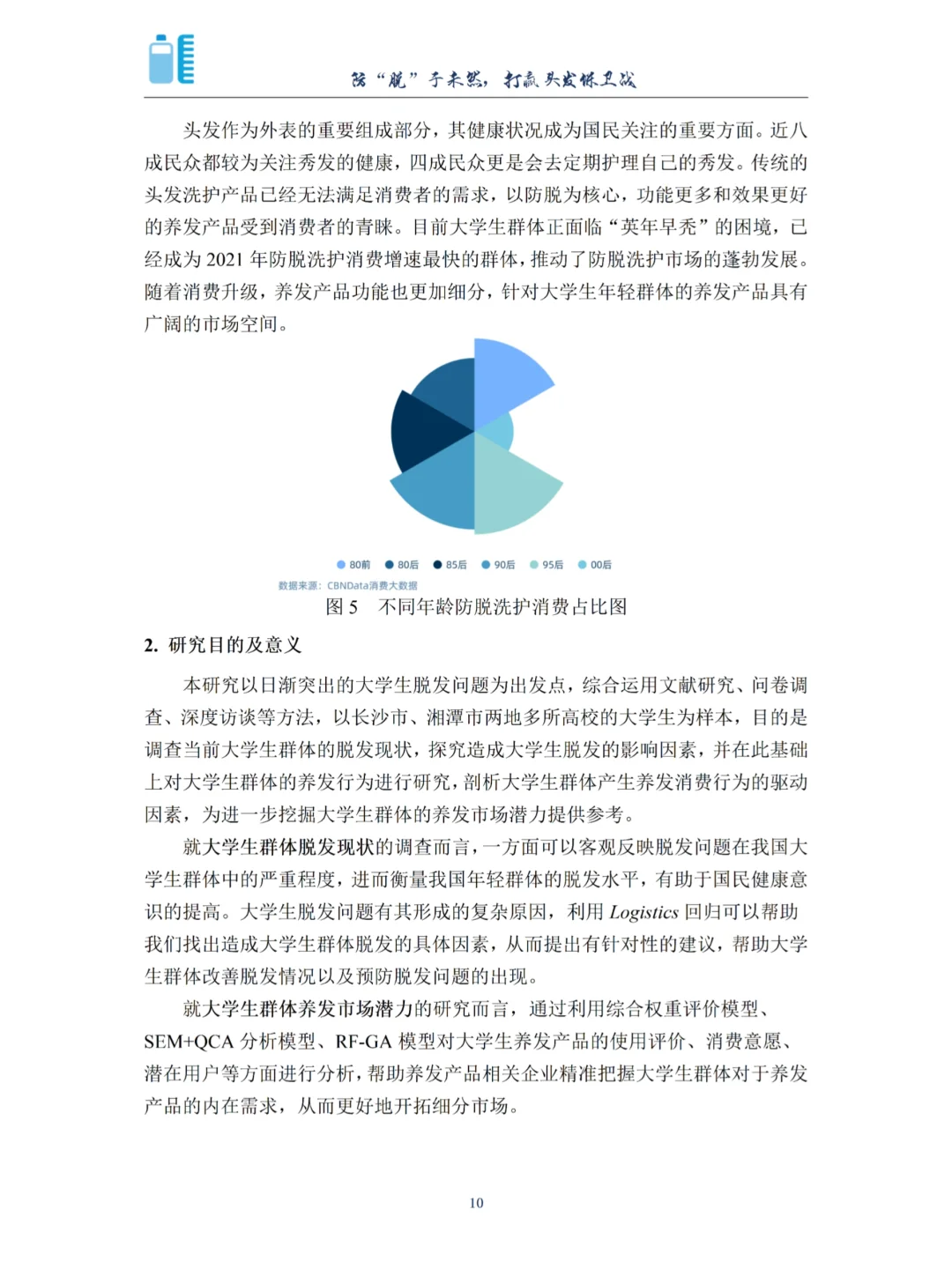 正大杯往届获奖作品—防脱发方向