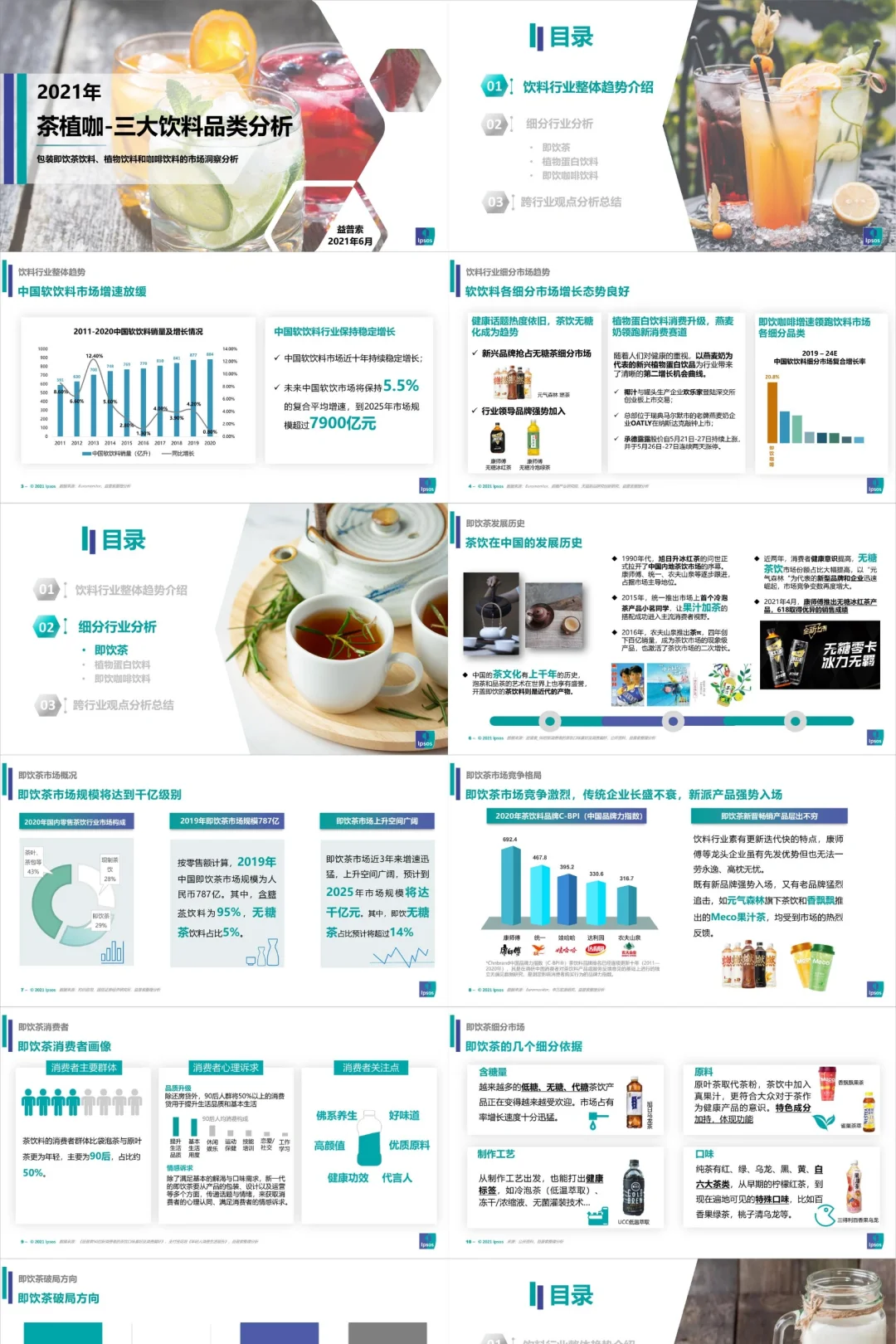 咖啡专题|高质量研报合集分享