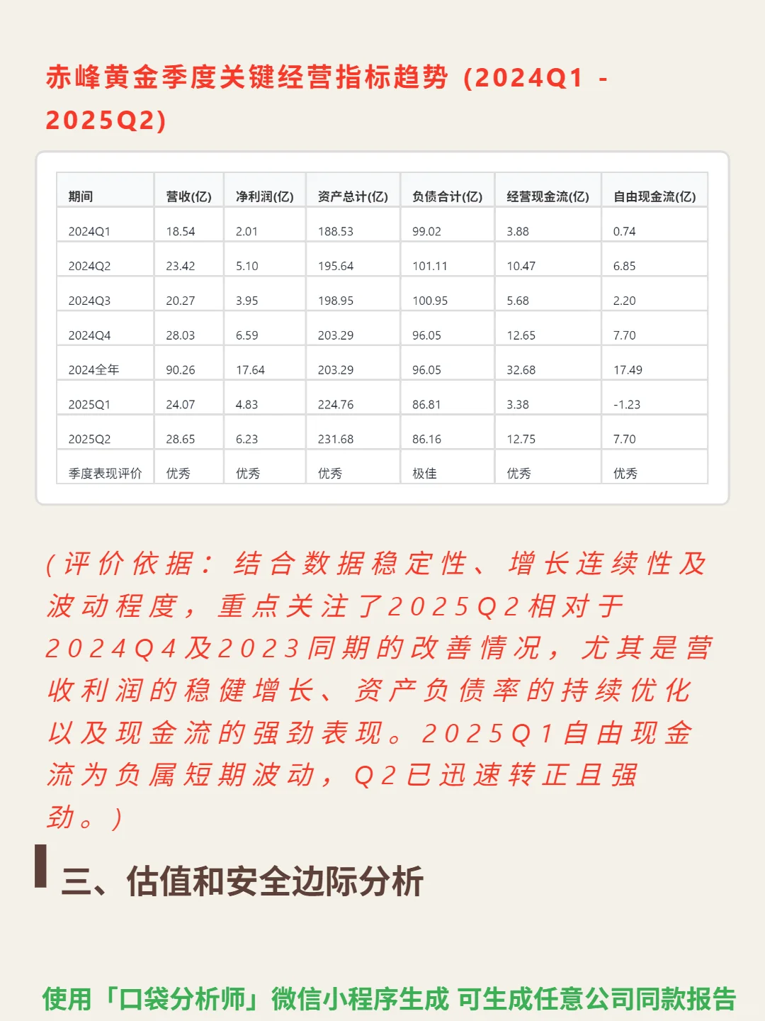 赤峰黄金 4000 字深度研报