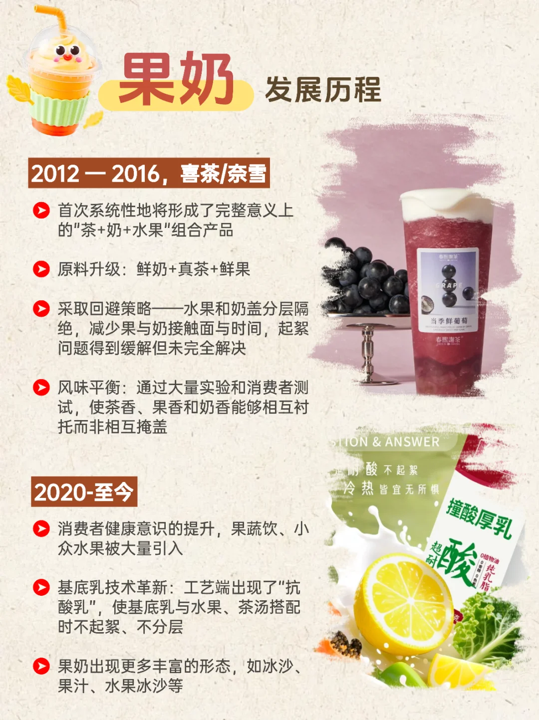 ✪ │ 果奶👉趋势&研发难点