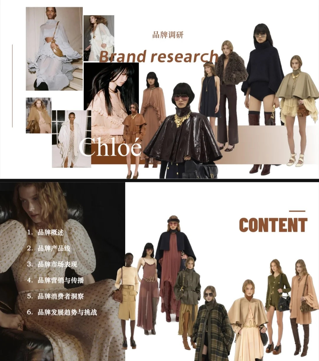 Chloé（蔻依）品牌调研PPT