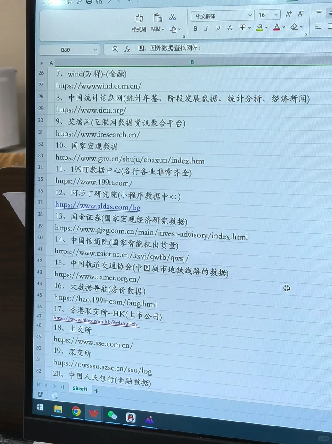 姐妹们😭论文数据千万别自己造假啊啊啊啊