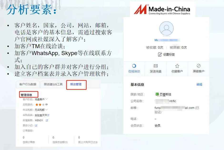外贸询盘处理之Part One:询盘分析