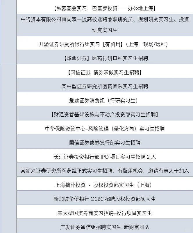 经管实习日报|中金+中华保险资管+美团