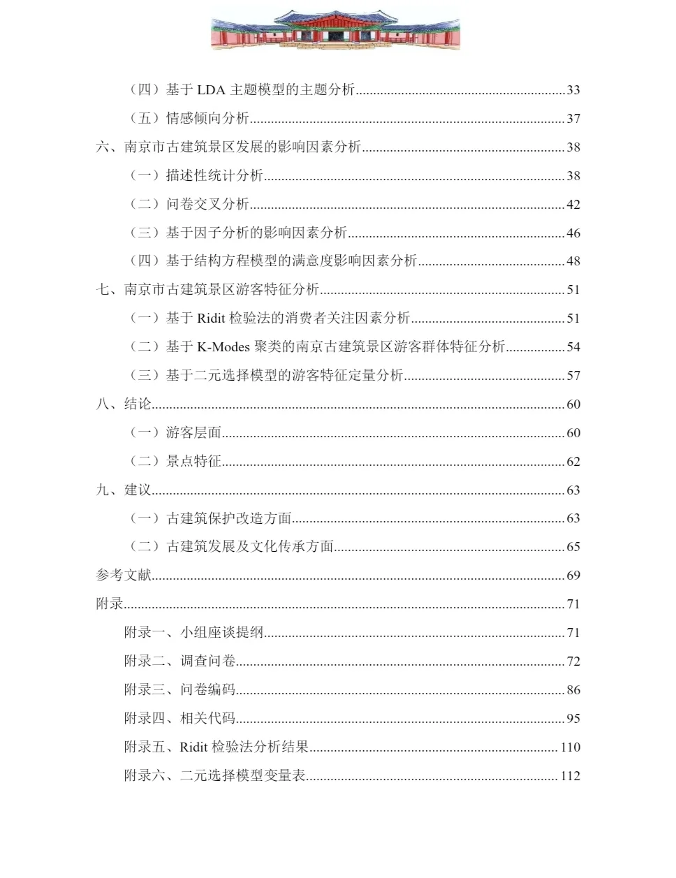 正大杯｜国一