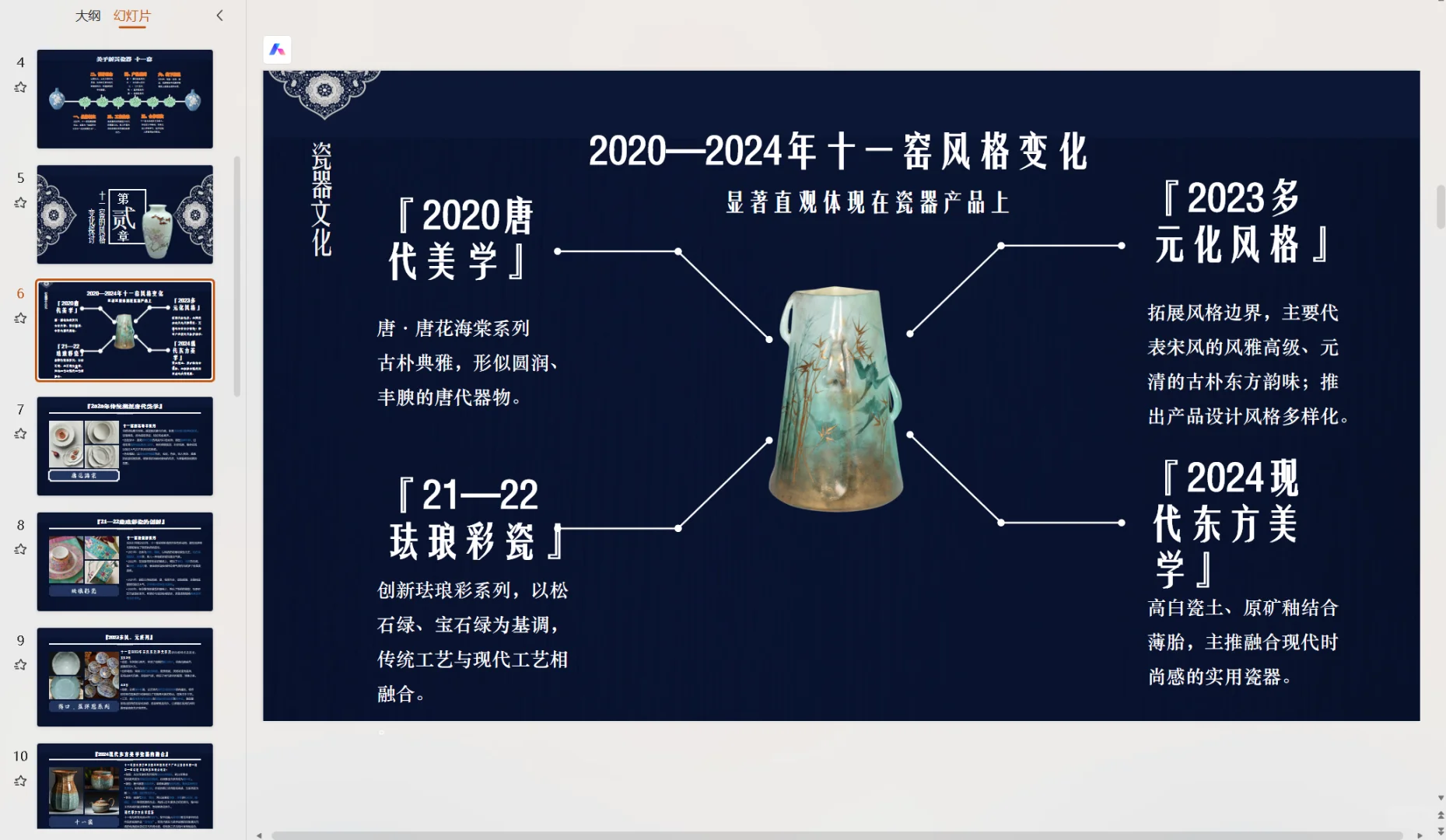 中国瓷器PPT+瓷器市场调研报告