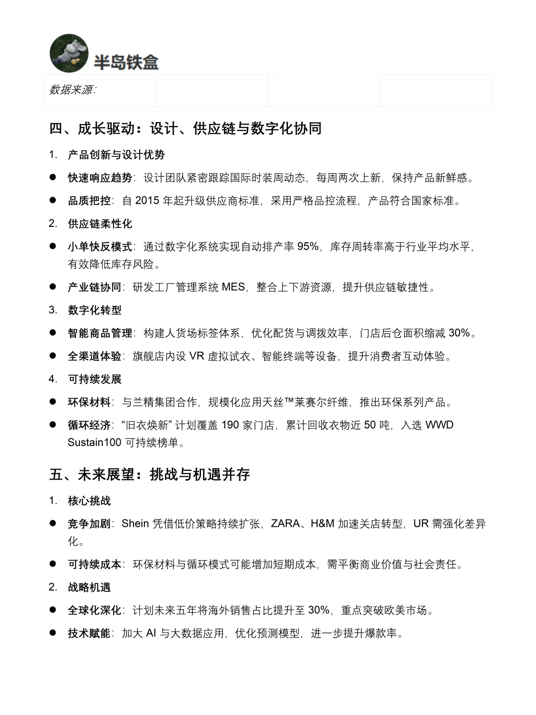 你真的懂UR吗｜UR品牌调研报告！！