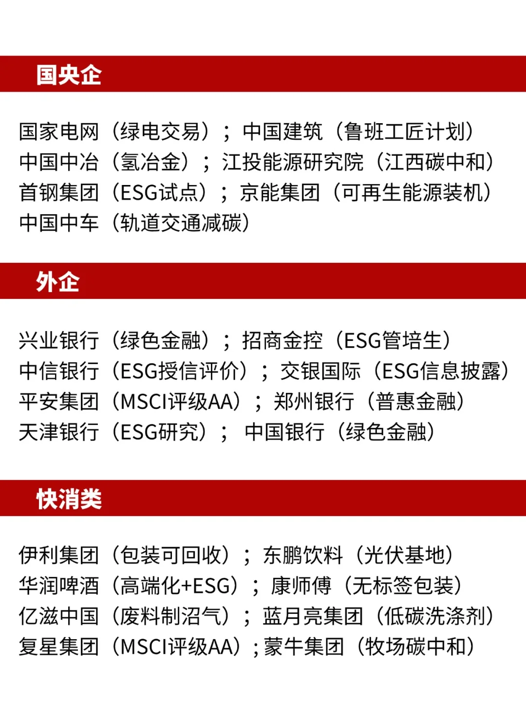 假如你从7.16开始投ESG秋招😃