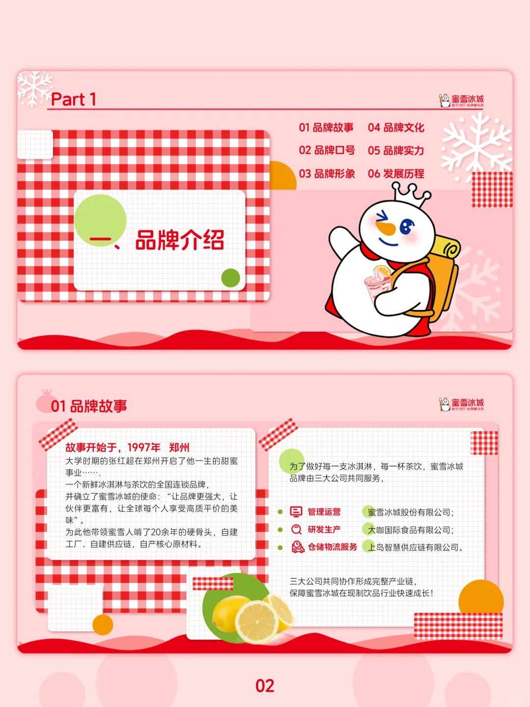 蜜雪冰城品牌分析PPT