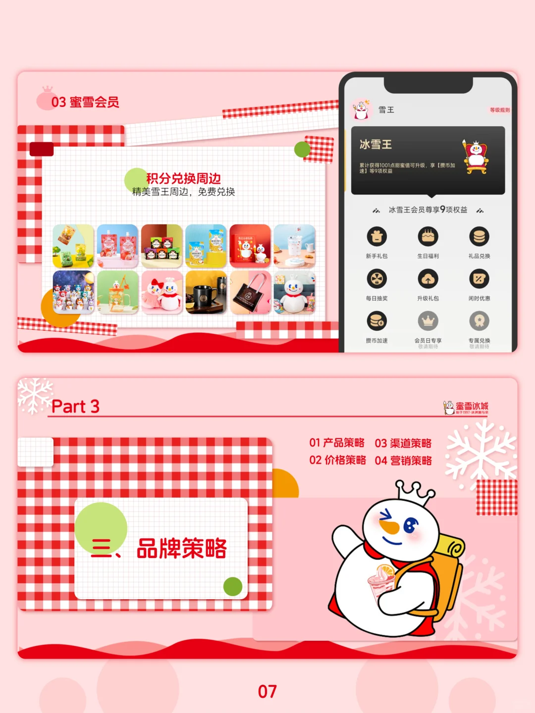 蜜雪冰城品牌分析PPT