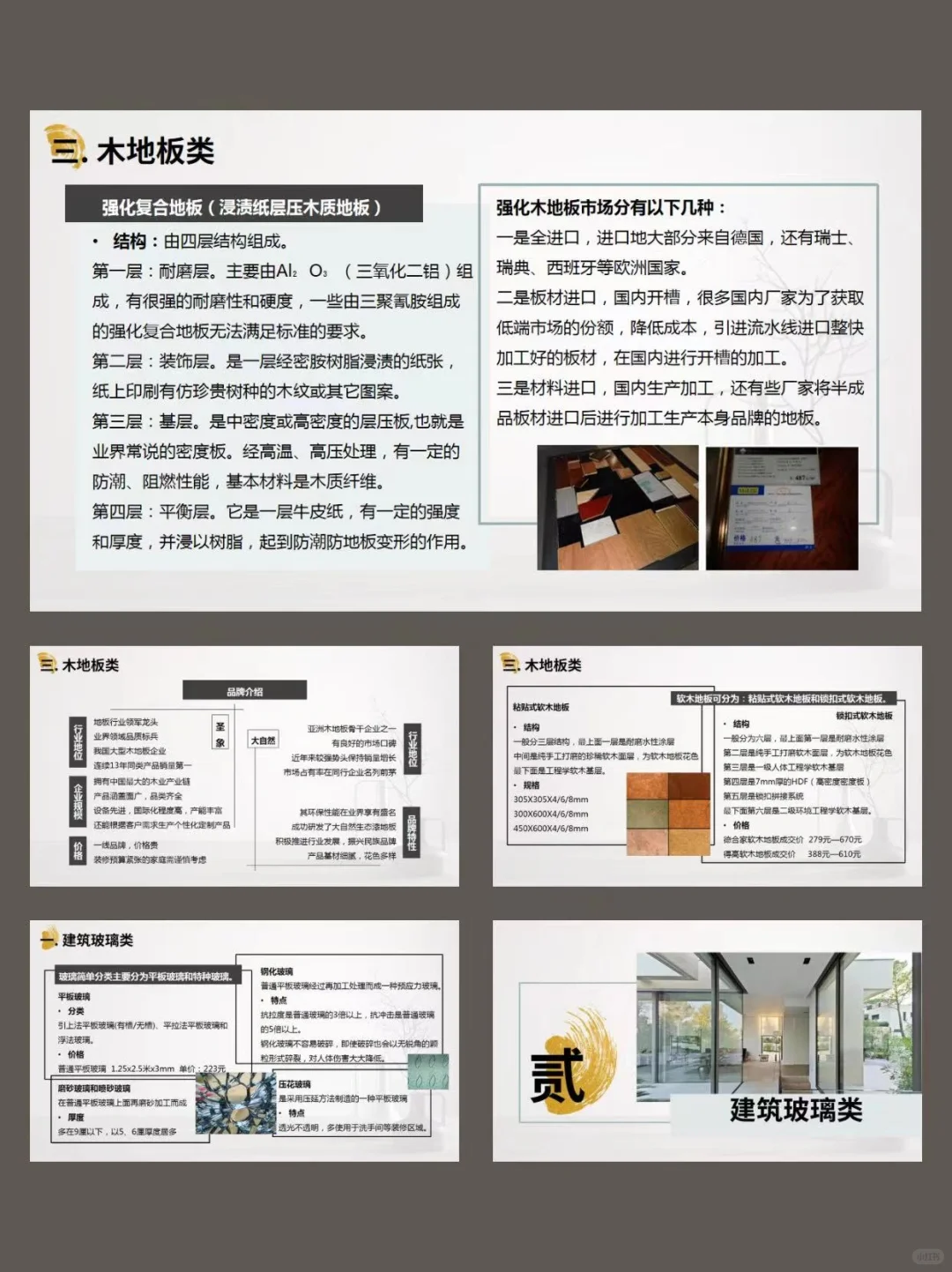 有内容｜室内装修装饰材料市场调研报告PPT