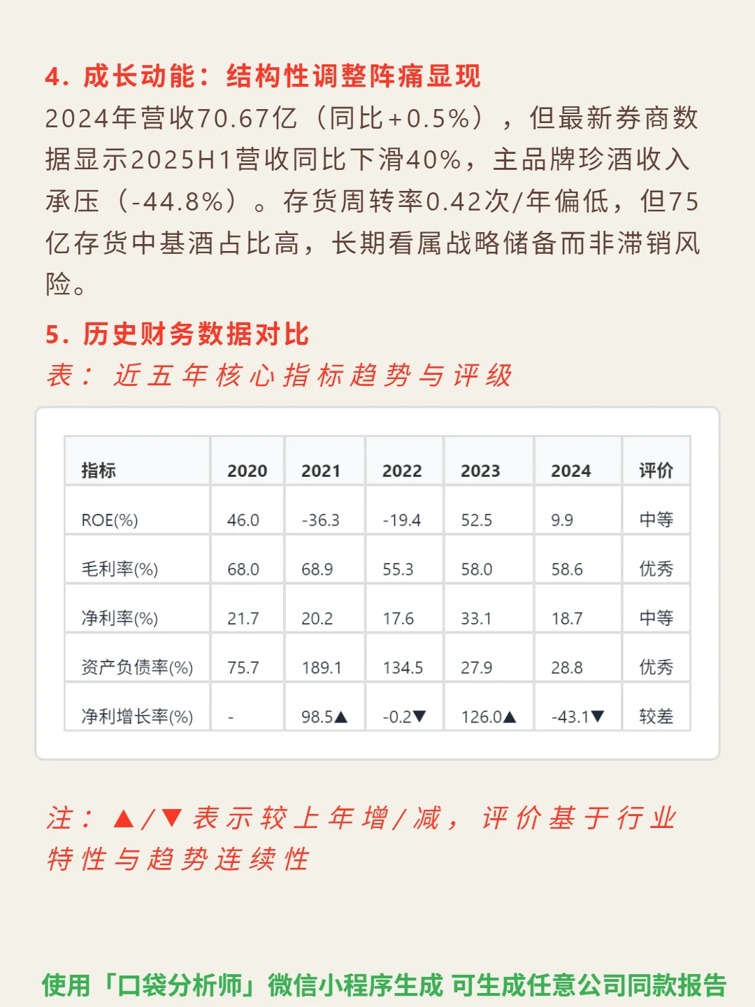 珍酒李渡 4000 字深度研报