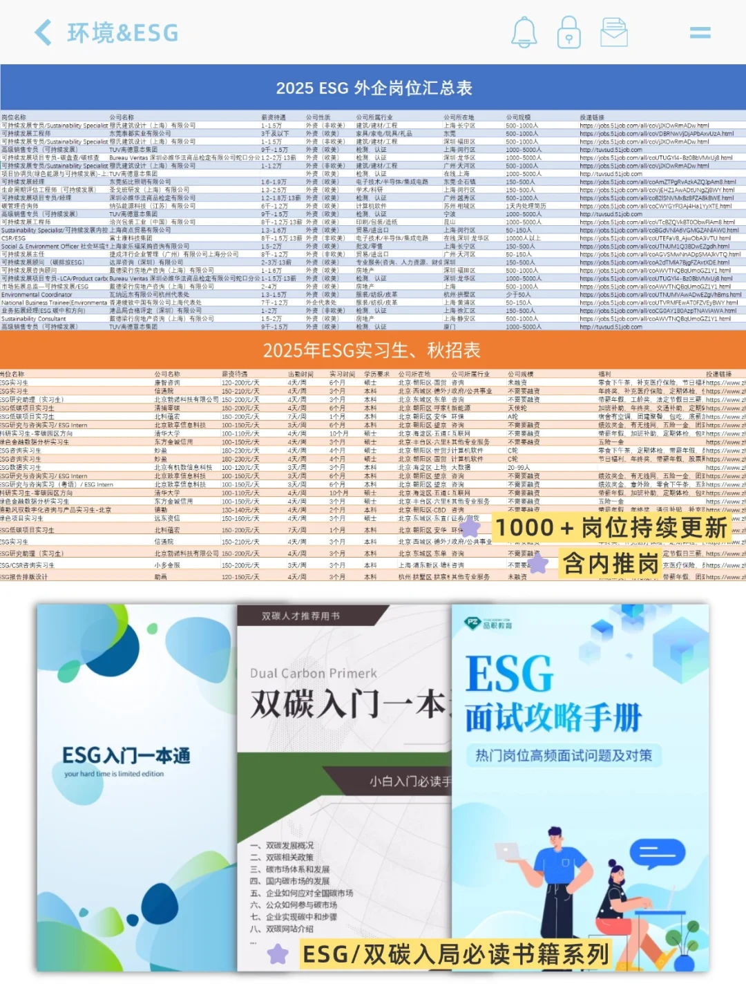 建议环境人都去冲新赛道！！