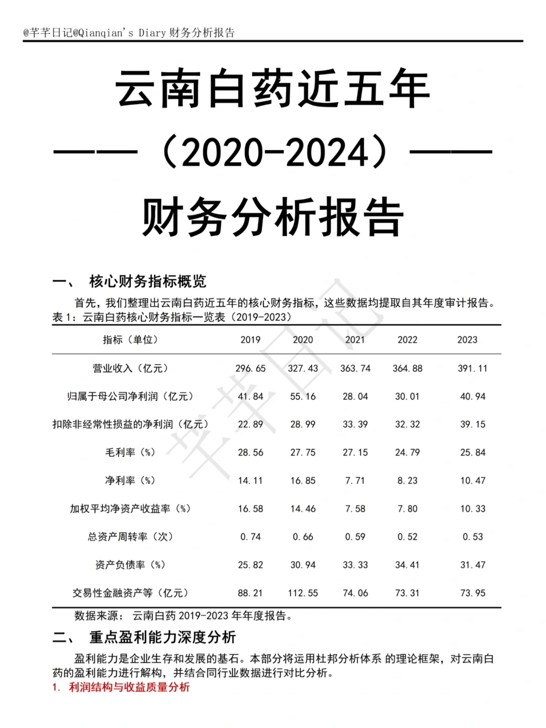 云南白药财务报告分析真的不难写的！