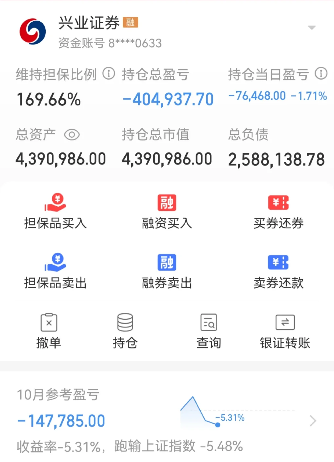 券商 今天护盘 or 出货 什么时候主升🌊