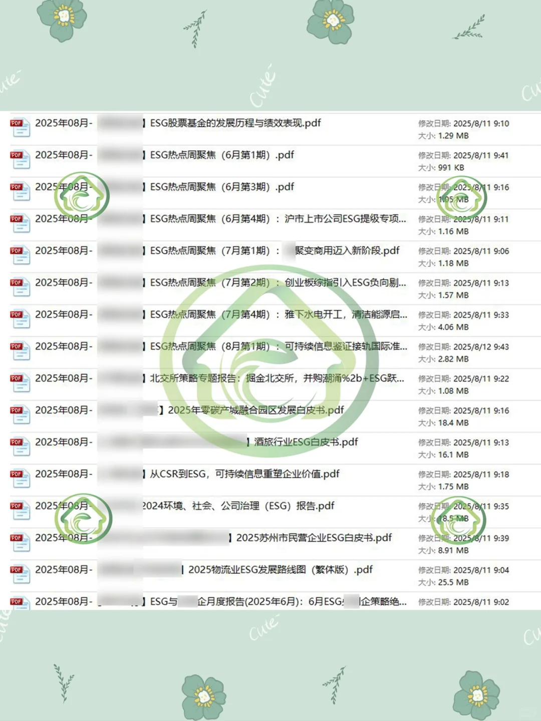 2025年ESG行业研究报告投资趋势白皮