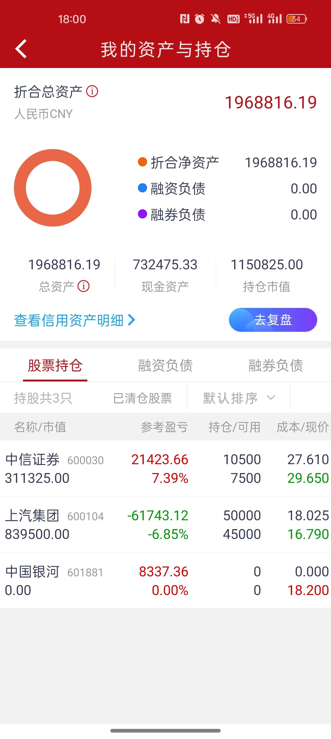 10.16复盘及策略