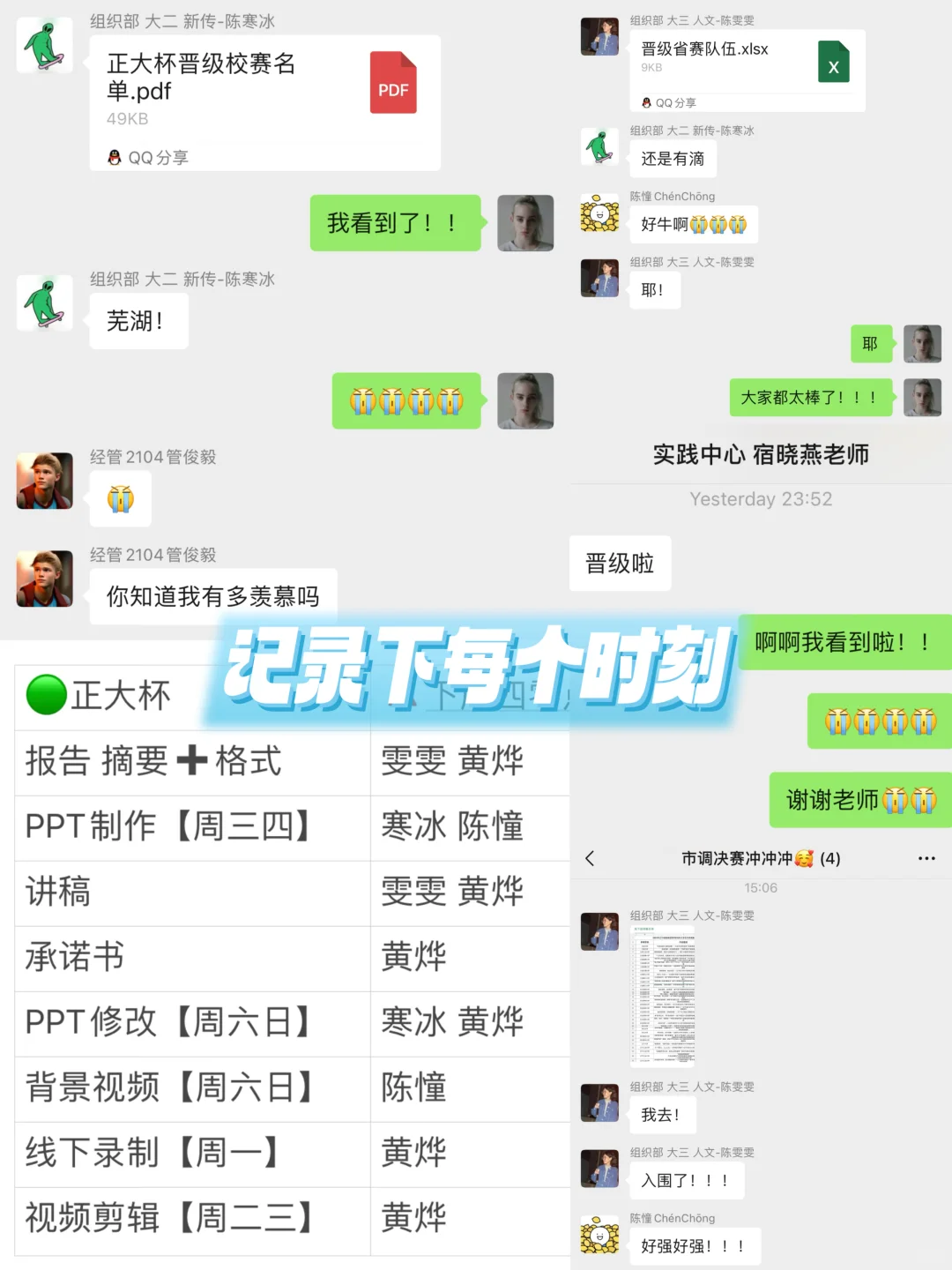 寒假不摆烂｜拿下正大杯国奖真的不难❗️