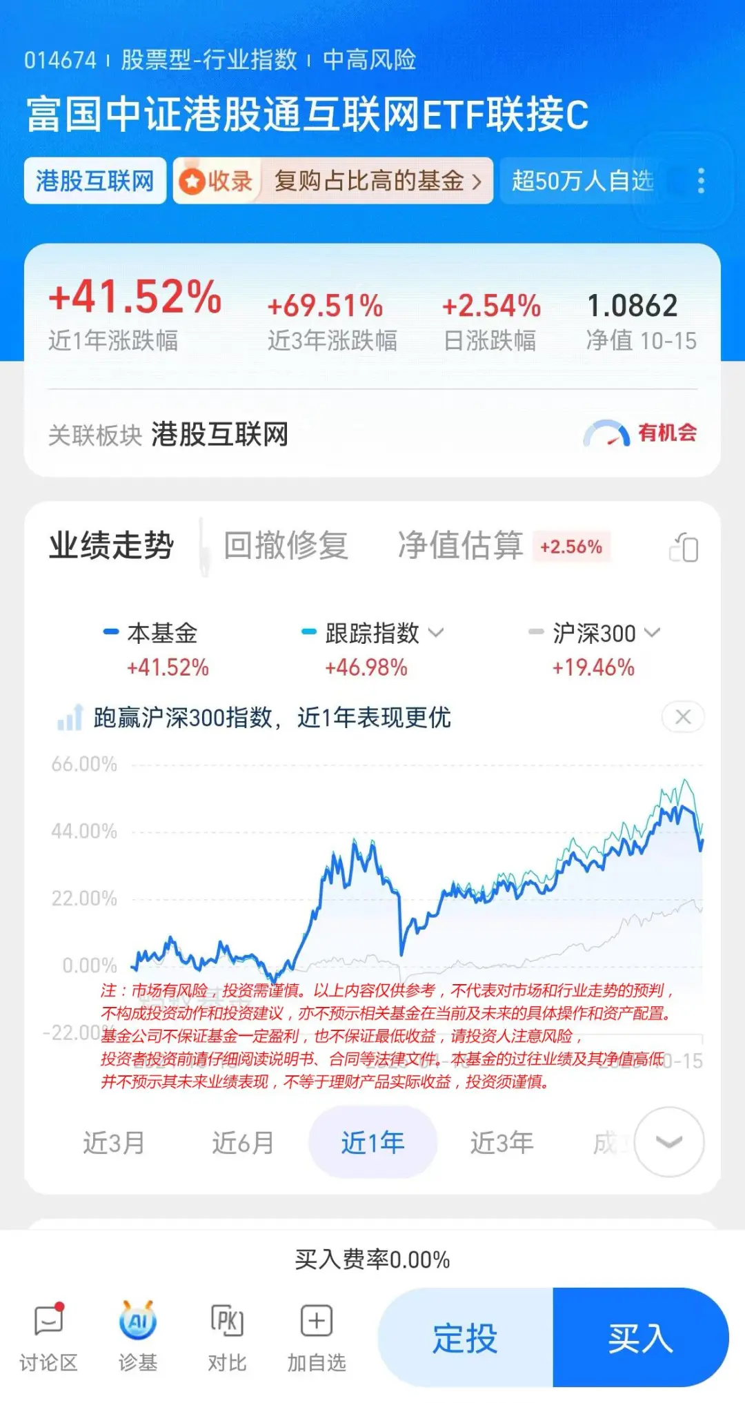 港股互联网蓄势待发，这只基必看！