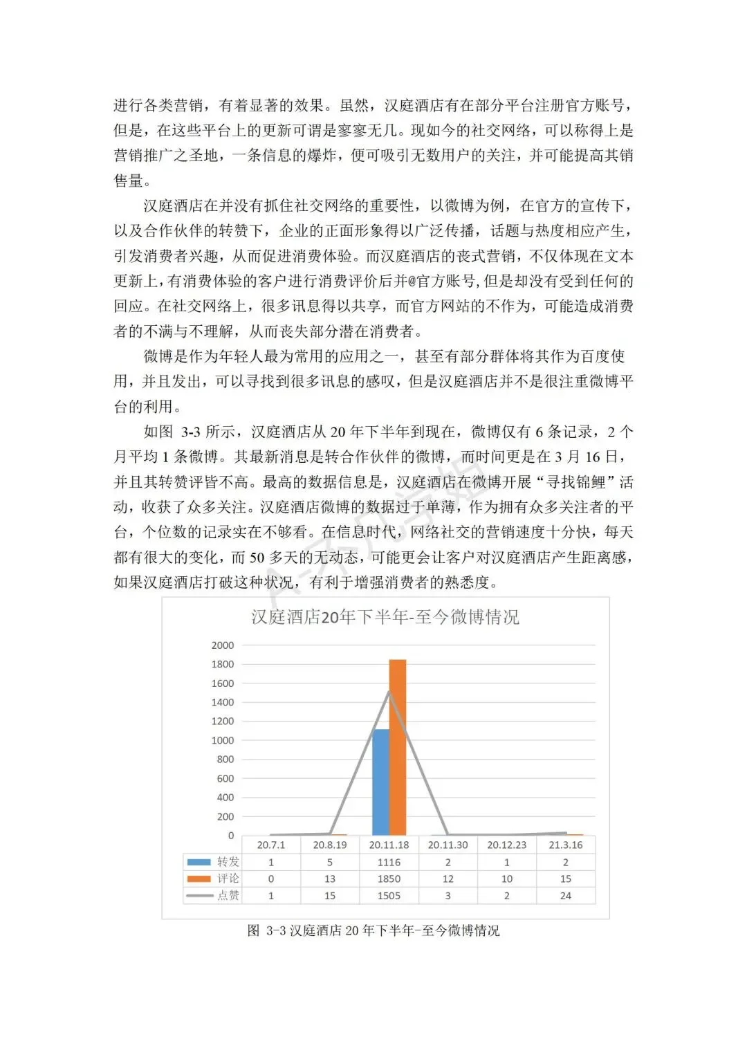 导师满意的市场营销论文范文,同学都在用