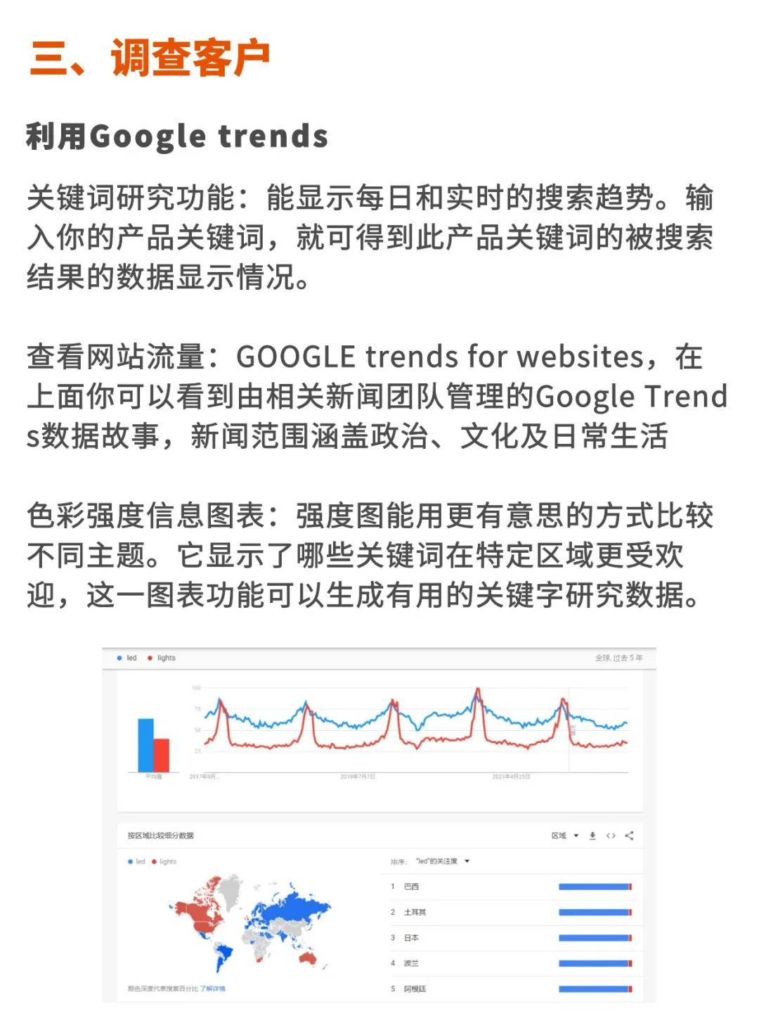 这三种外贸市场调研方法，你一定要掌握