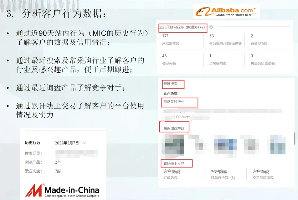 外贸询盘处理之Part One:询盘分析