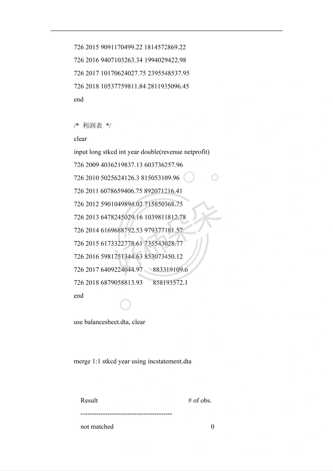 导师亲自整理的stata实证全步骤（附代码