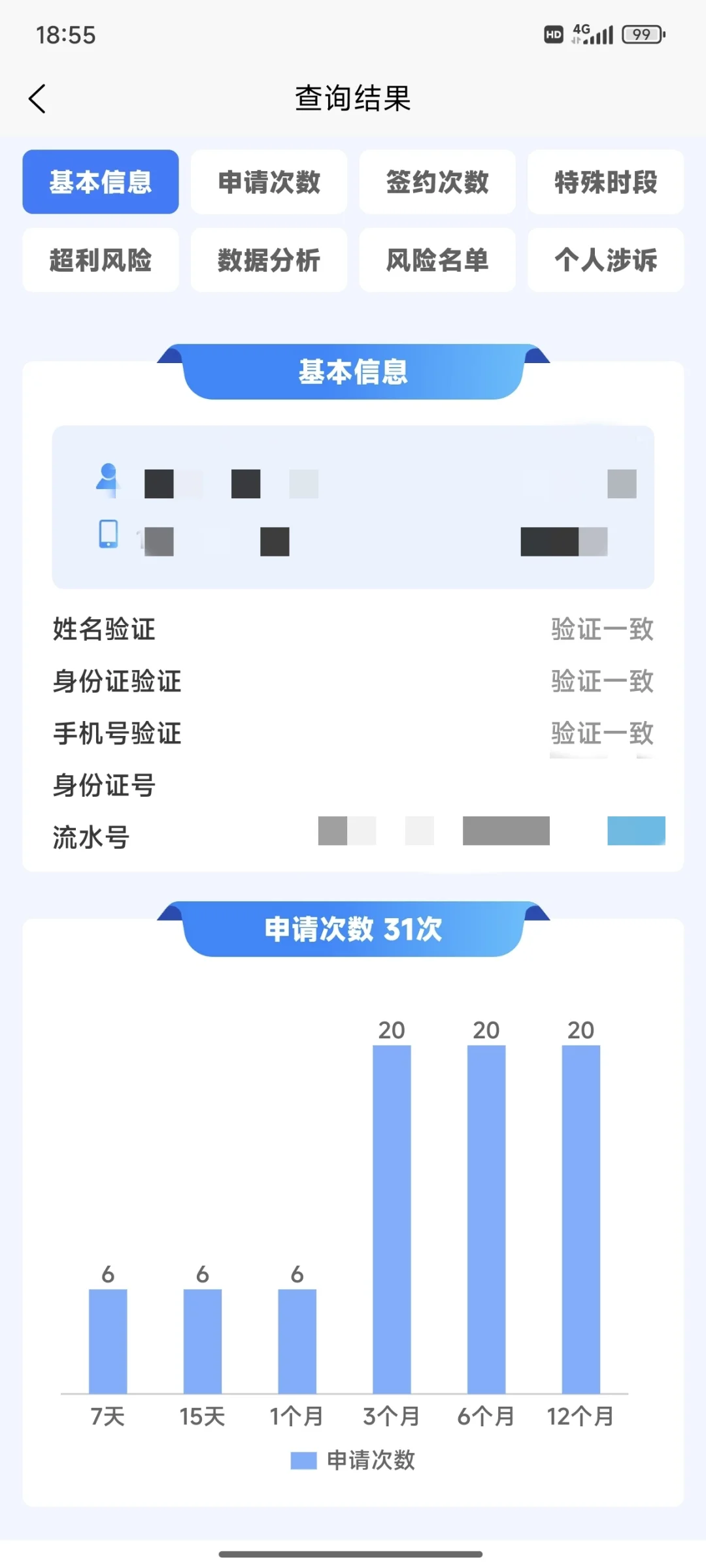 大数据评分低怎么修复